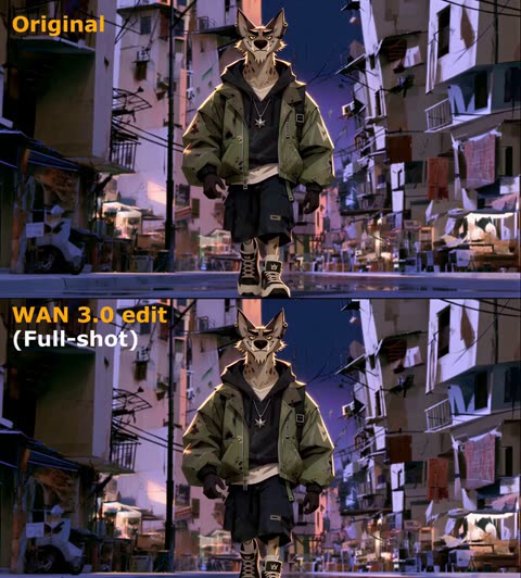 Re-shoot your clip from new camera angles, same action