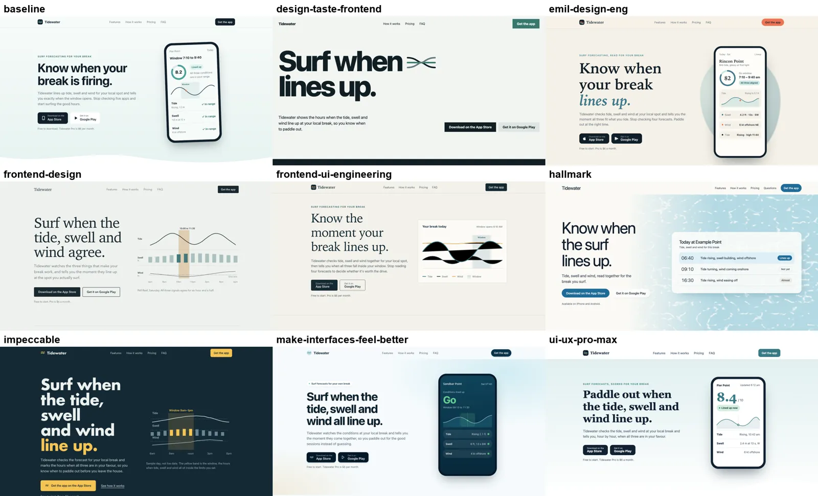 Nine landing pages for the same surf app brief, one per skill plus a no-skill control
